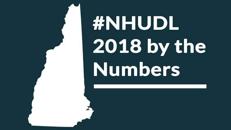 #NHUDL: 2018 by the Numbers
