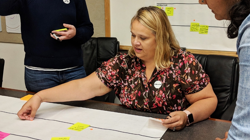 Photo of Melissa Sanjeh doing a journey mapping activity with educators