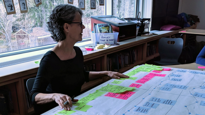 Woman sitting in front of a paper journey map, Photo of Bob Dolan, Photo of Cara Wojcik, Photo of Amanda Bastoni, Students looking at a paper prototype, Photo collage of families doing makerspace activities together, Two girls at a Smartboard