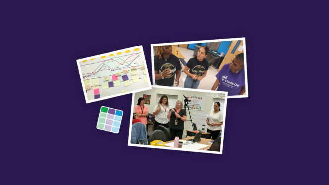 A collage of photos including educators working in small groups and a paper journey map.